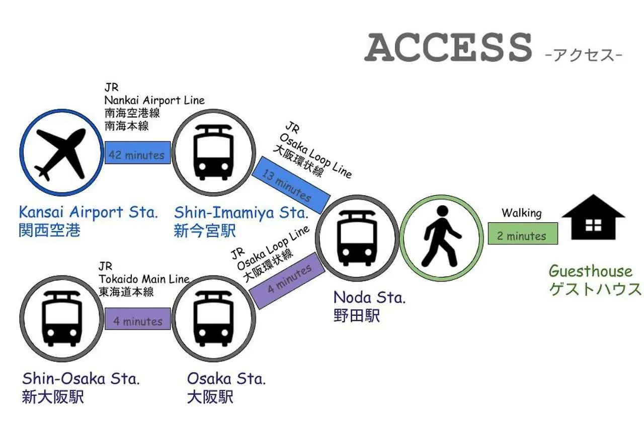 大阪市 Nao'S House Usj 一軒家貸切ヴィラ 別荘